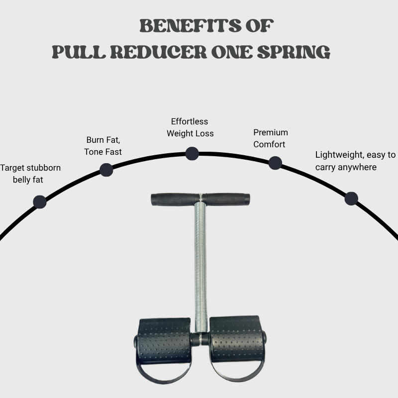 3-in-1 Home Fitness Combo – Tummy Trimmer Pull Reducer Band, AB Twister & Skipping Rope for Belly Fat, Abs, Legs & Arms – Adjustable, Non-Slip, Portable Fat-Burning & Body Toning Equipment for Men & Women